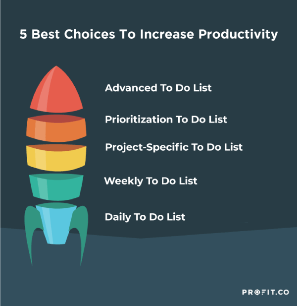 How to Limit Choices for Increased Productivity